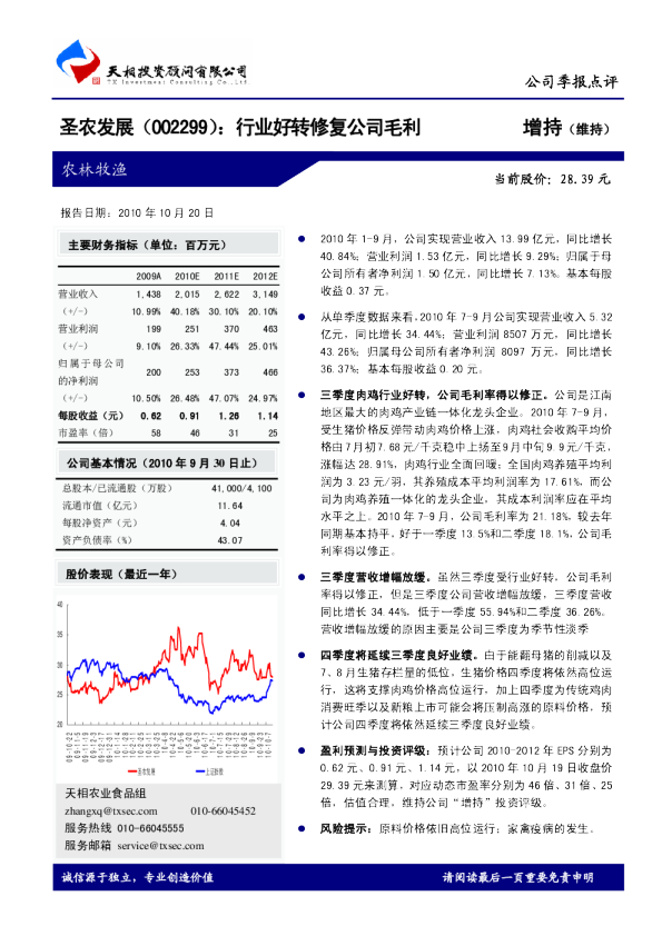 行业好转修复公司毛利