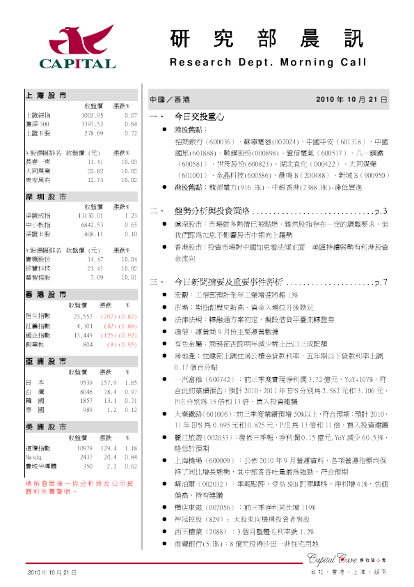 群益证券(香港)研究部晨讯