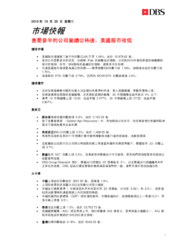 喜忧参半的公司业绩公布後,美国股市收低
