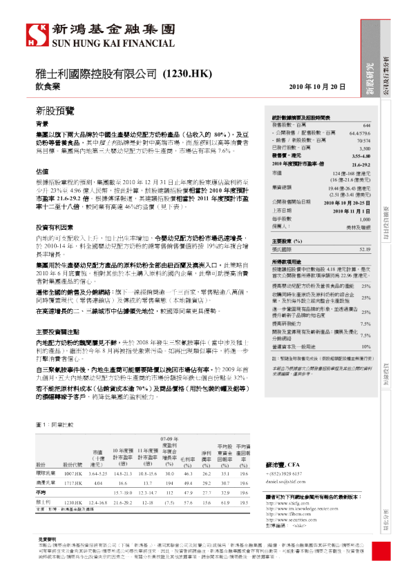 控股：新股预览