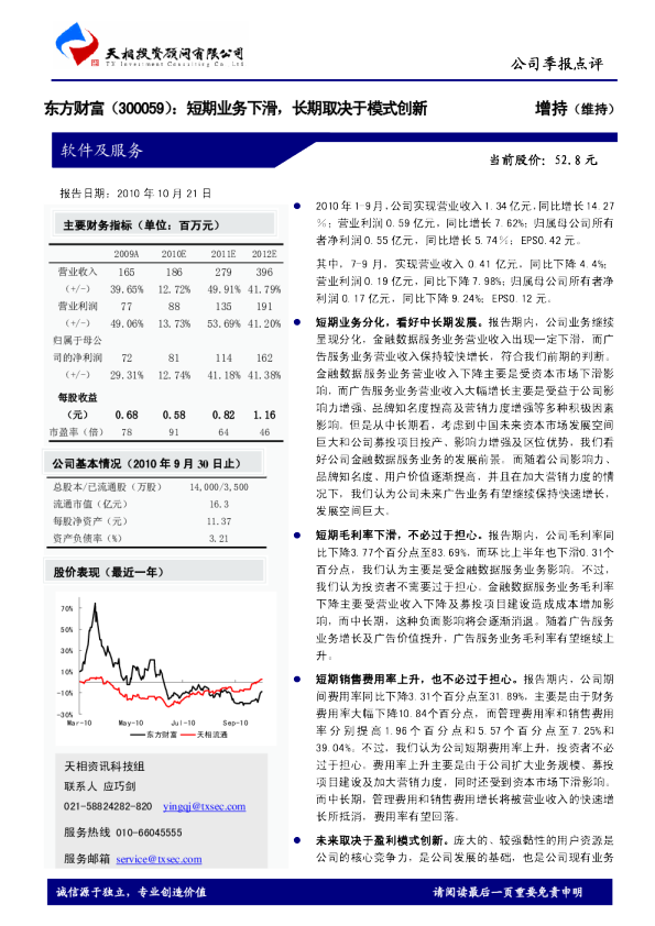 短期业务下滑，长期取决于模式创新