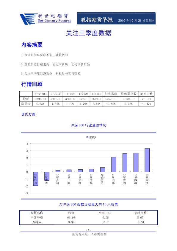 股指期货早报：关注三季度数据