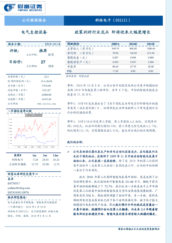 政策利好行业龙头即将迎来大幅度增长