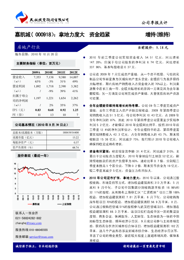 拿地力度大，资金趋紧