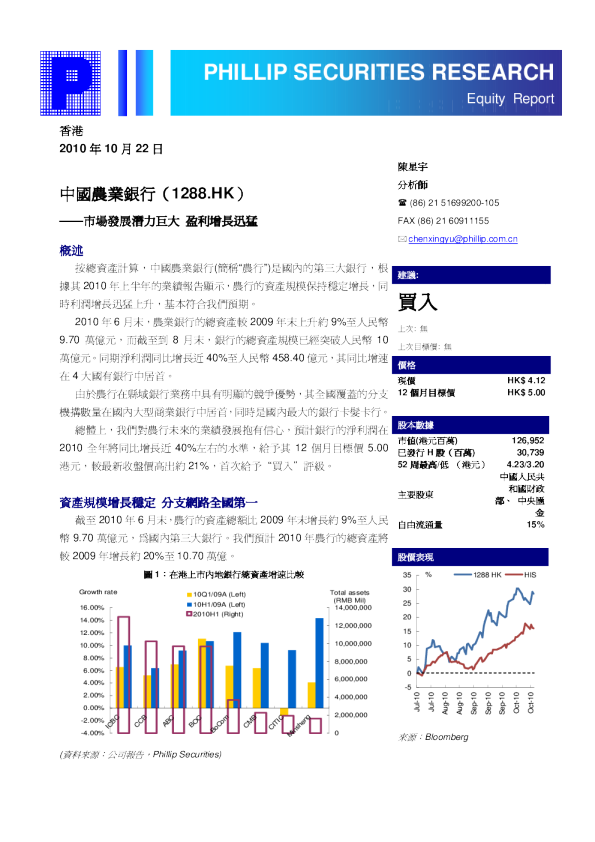市场发展潜力巨大,盈利增长迅猛
