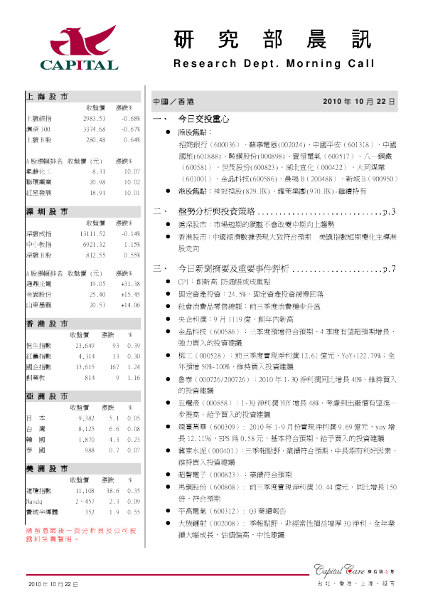 群益证券(香港)研究部晨讯