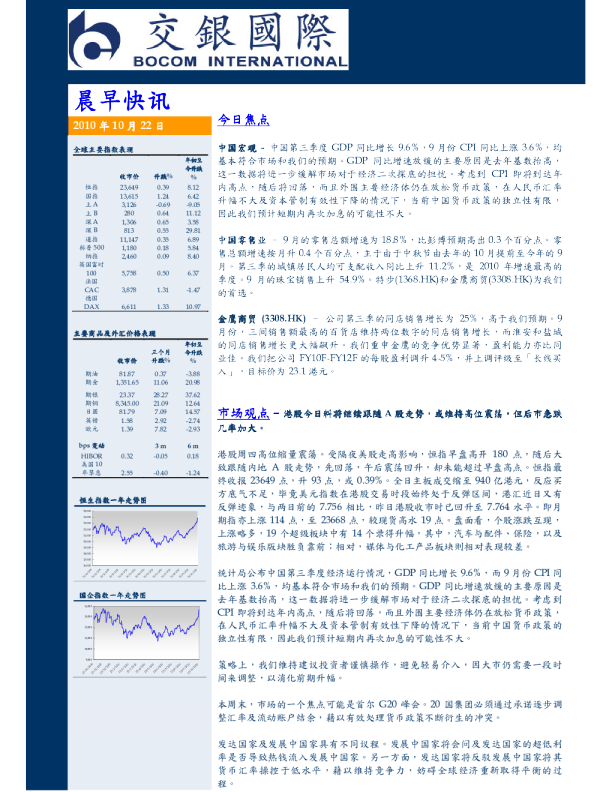 交银国际晨早快讯