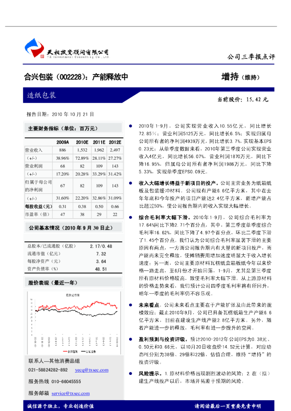 产能释放中