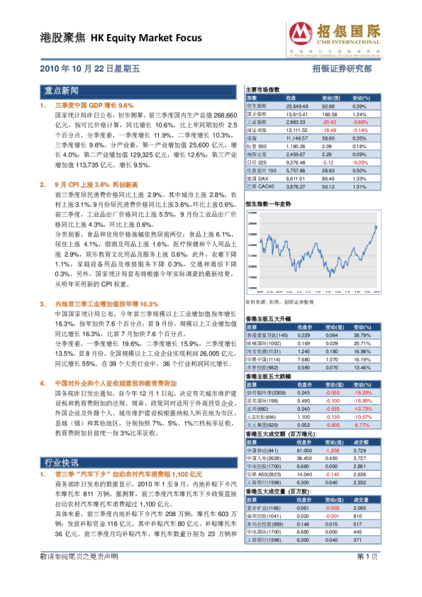 招银国际港股聚焦