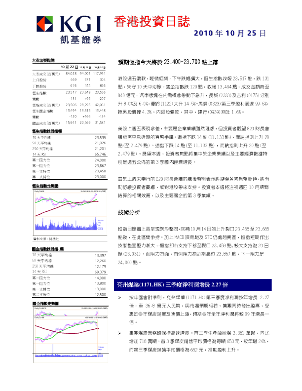 凯基证券香港投资日志