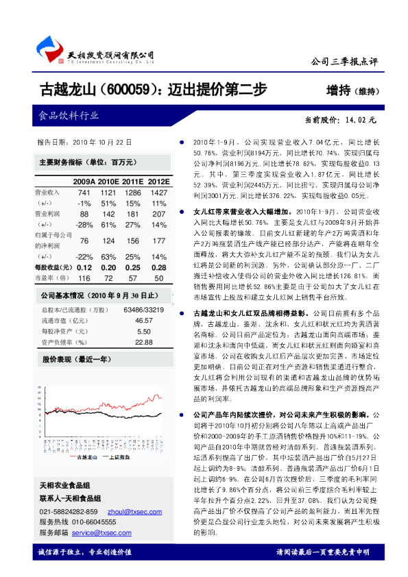 迈出提价第二步