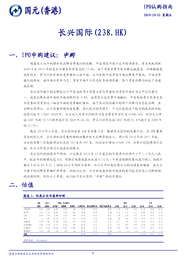 国元(香港)长兴国际(00238)