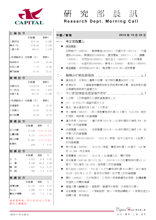 群益证券(香港)研究部晨讯