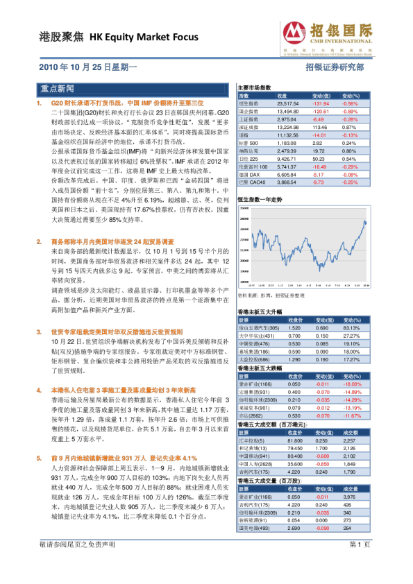 招银国际港股聚焦