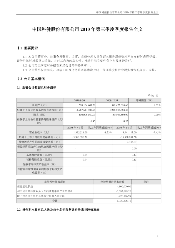 *ST科健：2010年第三季度报告全文