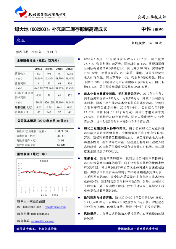 绿大地：补充施工库存抑制高速成长
