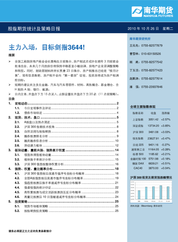 股指期货统计及策略日报：主力入场,目标剑指3644!