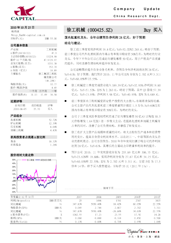 全年业绩预告净利润28亿元,好于预期