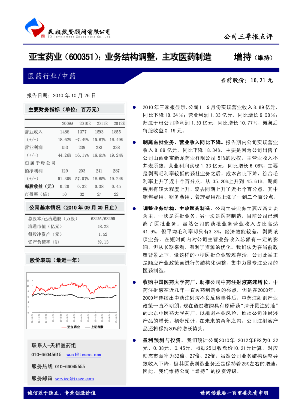 业务结构调整,主攻医药制造