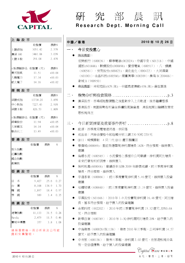 群益证券(香港)研究部晨讯