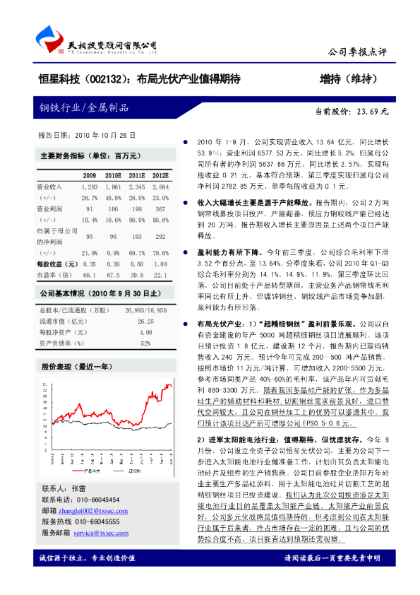 布局光伏产业值得期待