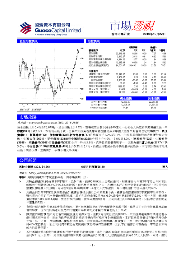 国浩资本市场透视