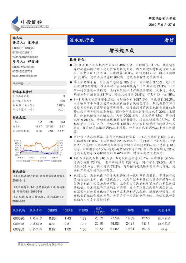 洗衣机行业：增长超三成