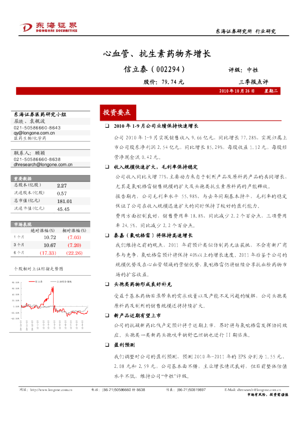 心血管、抗生素药物齐增长