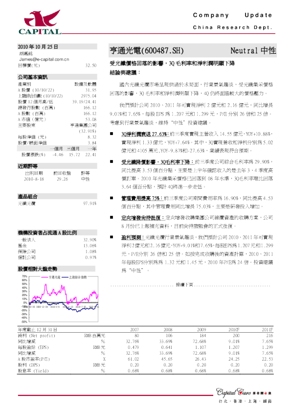 受光纤价格回落的影响,3Q毛利率和净利润明显下降