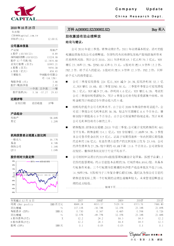 股权激励有助业绩释放