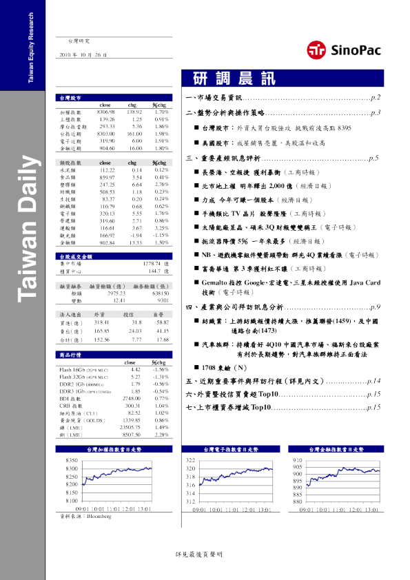 永丰金证券研调晨讯