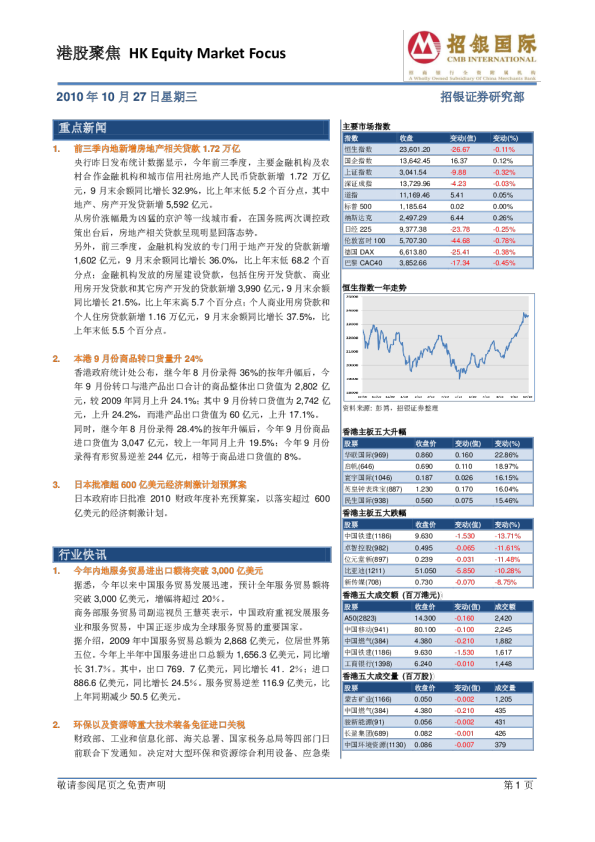 招银国际港股聚焦