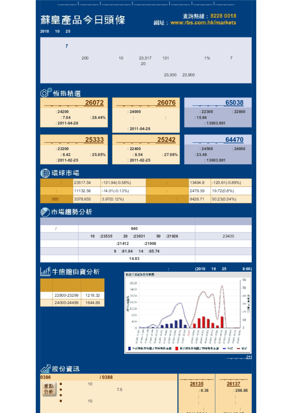 苏皇产品今日头条