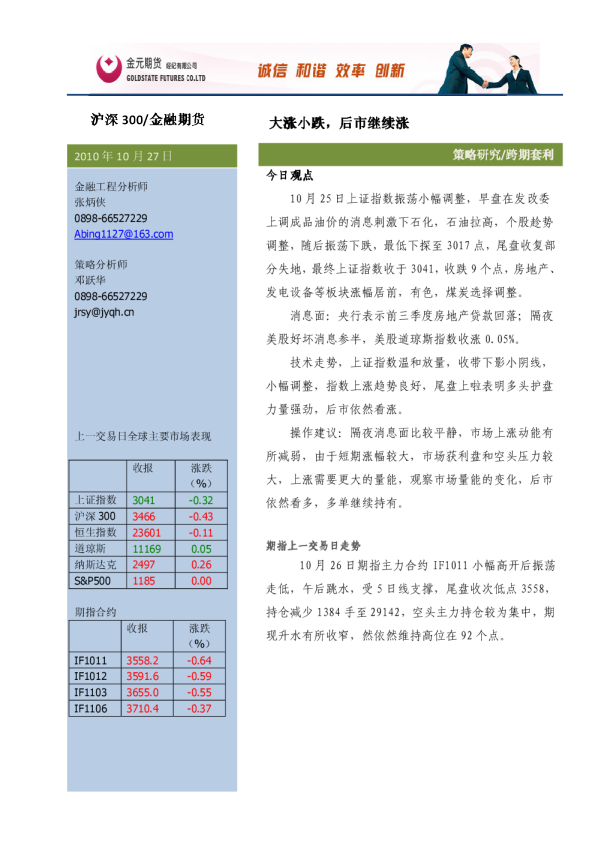 大涨小跌,后市继续涨