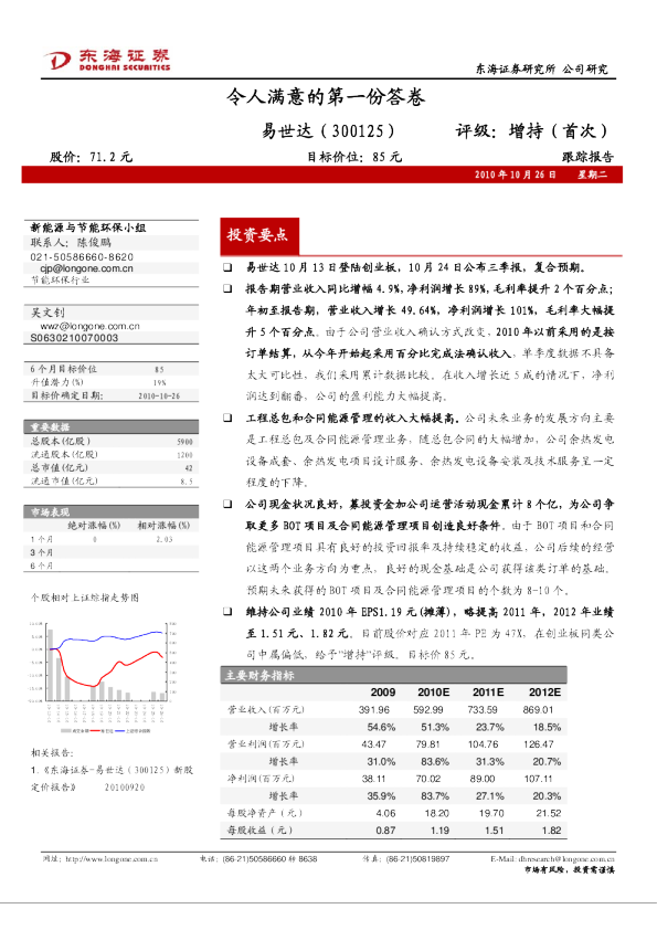 令人满意的第一份答卷