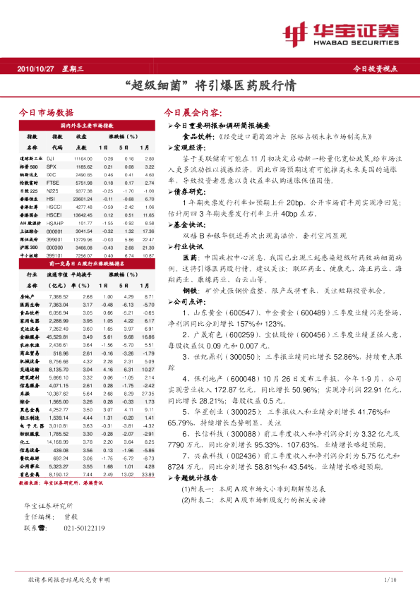华宝证券华宝晨会