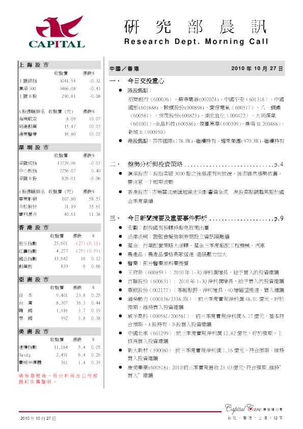 群益证券(香港)研究部晨讯