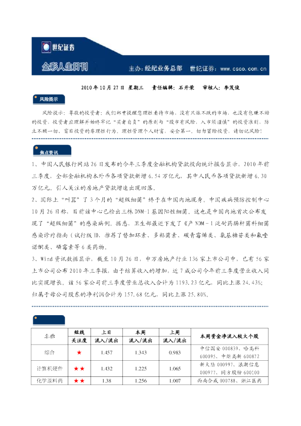 世纪证券金彩人生日刊