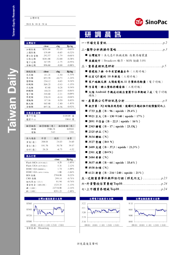 永丰金证券研调晨讯