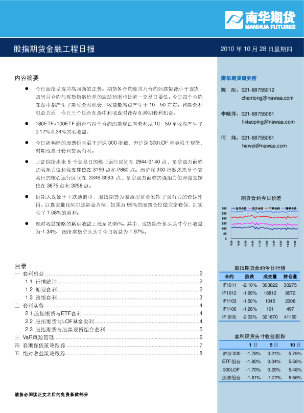 南华期货股指期货金融工程日报