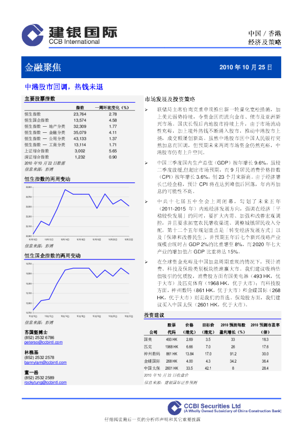 金融聚焦：中港股市回调,热钱未退