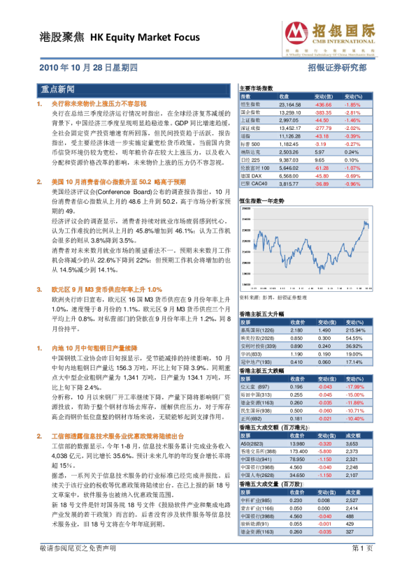 招银国际港股聚焦