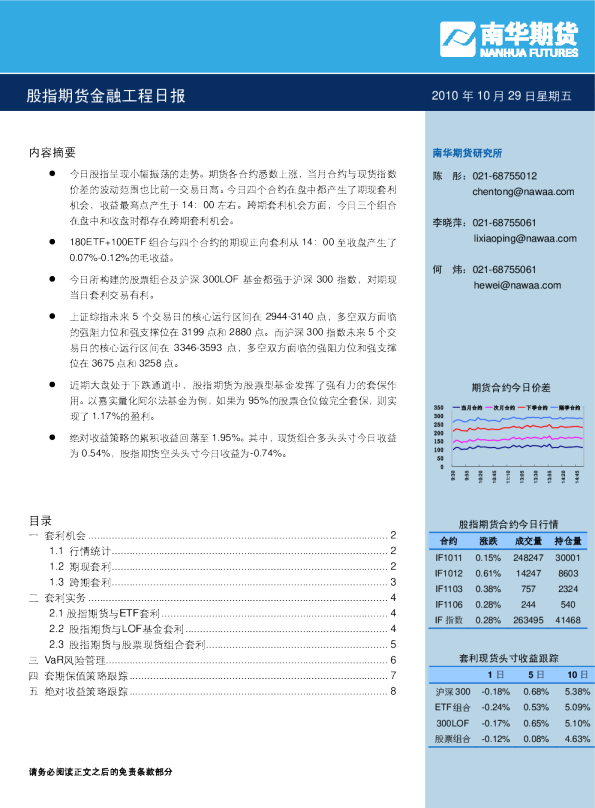 南华期货股指期货金融工程日报