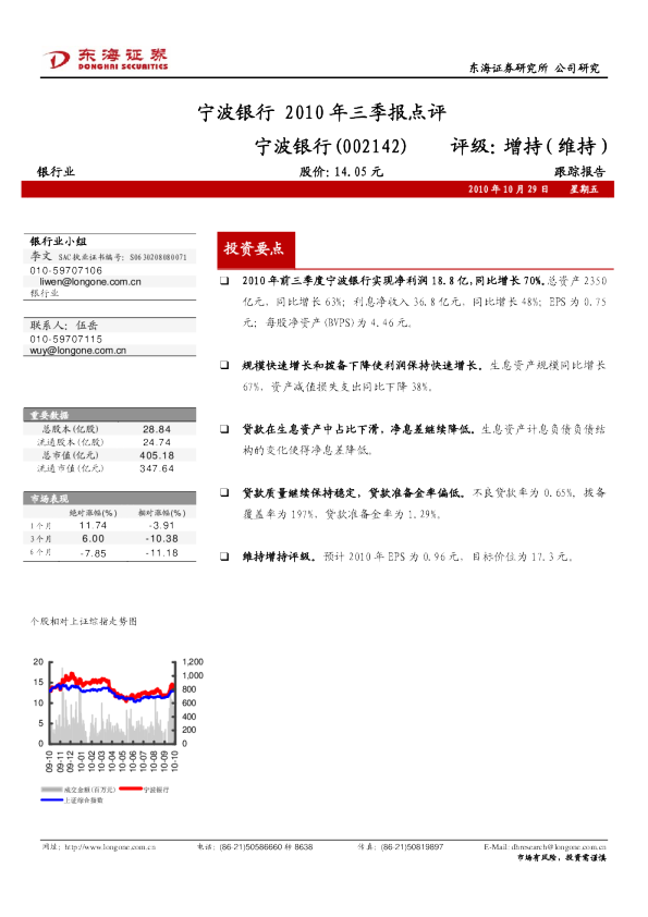 2010年三季报点评