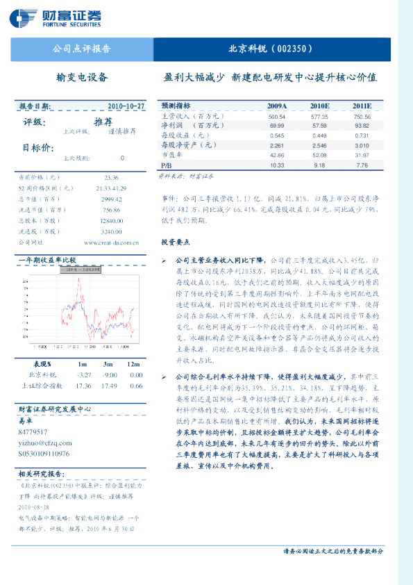 盈利大幅减少,新建配电研发中心提升核心价值