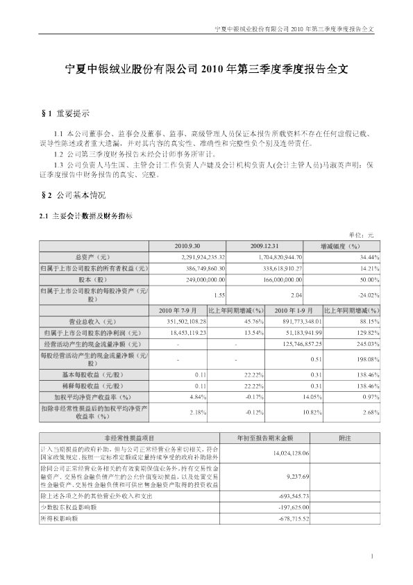 中银绒业：2010年第三季度报告全文