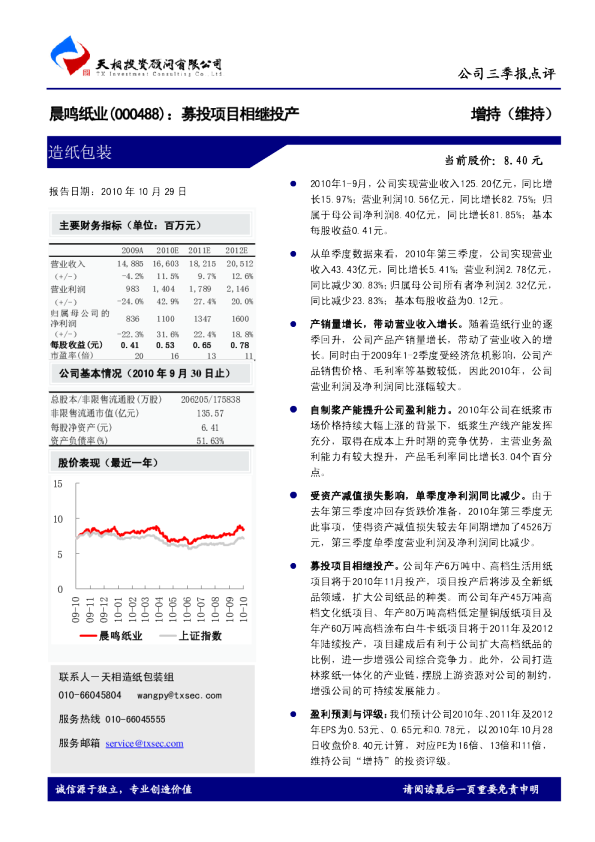 募投项目相继投产
