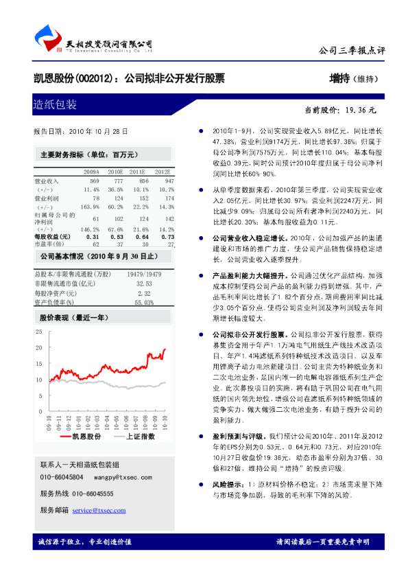 公司拟非公开发行股票