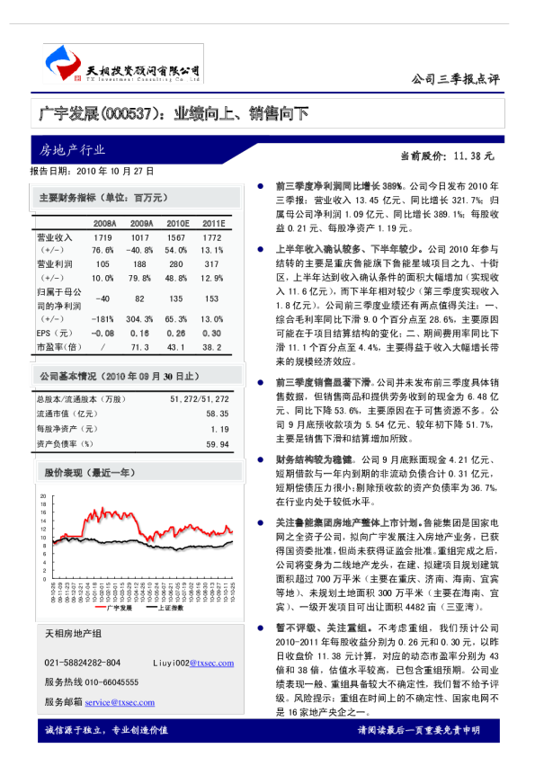 业绩向上、销售向下
