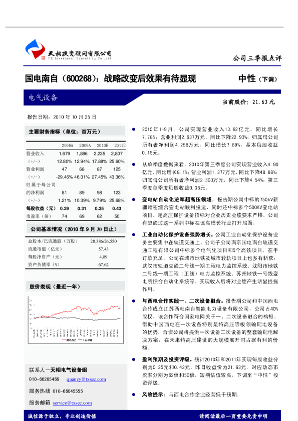 战略改变后效果有待显现